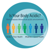 acidity 